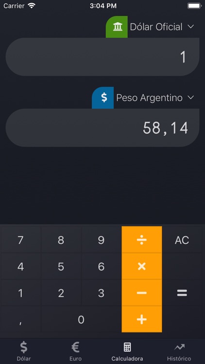 Dolar Argentina