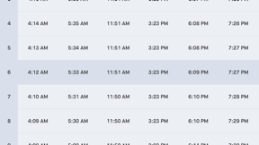 Kuwait Prayer Times screenshot