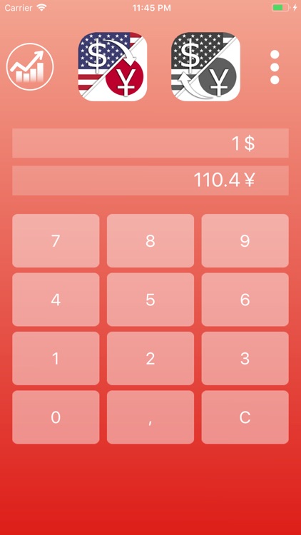 Dollar Yen Converter USD JPY