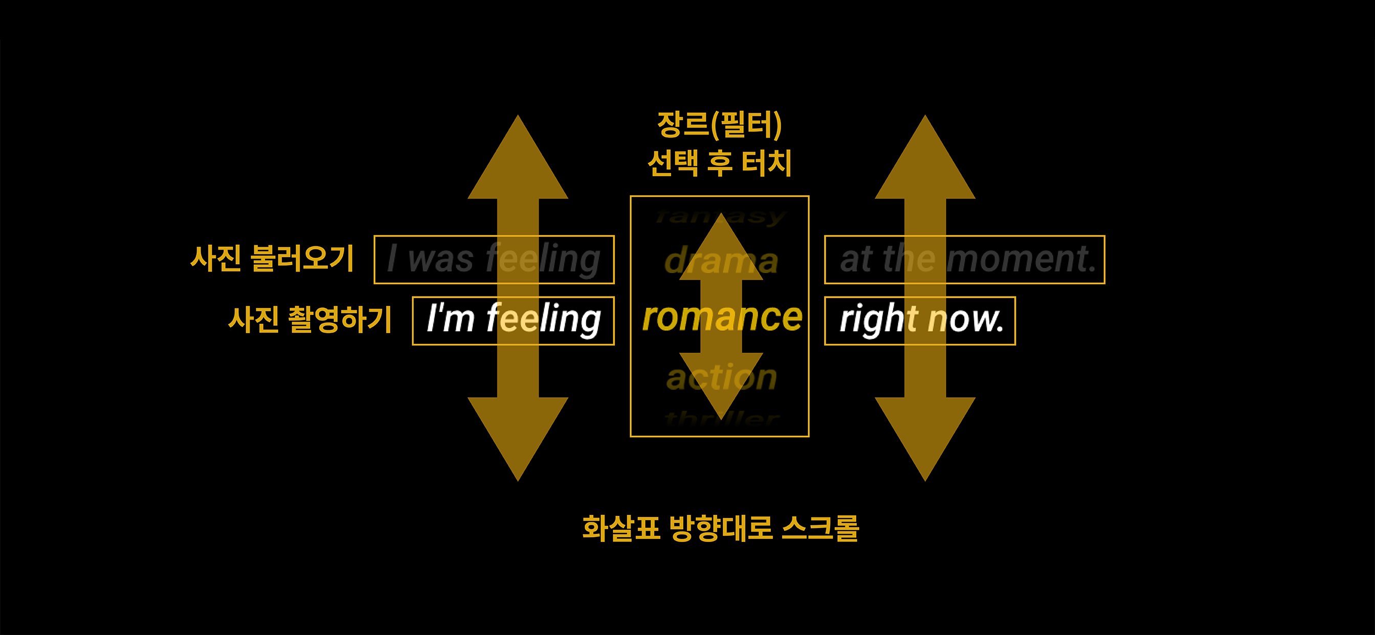 FEELT screenshot 2