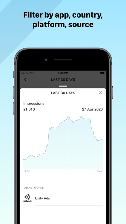 AppReport - revenue analytics screenshot-3