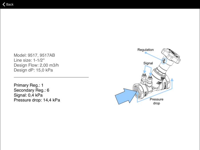 Red-White Valve Corp. RWV