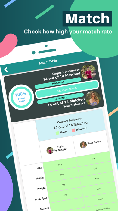 TrulyRussian - Russian Dating Screenshot