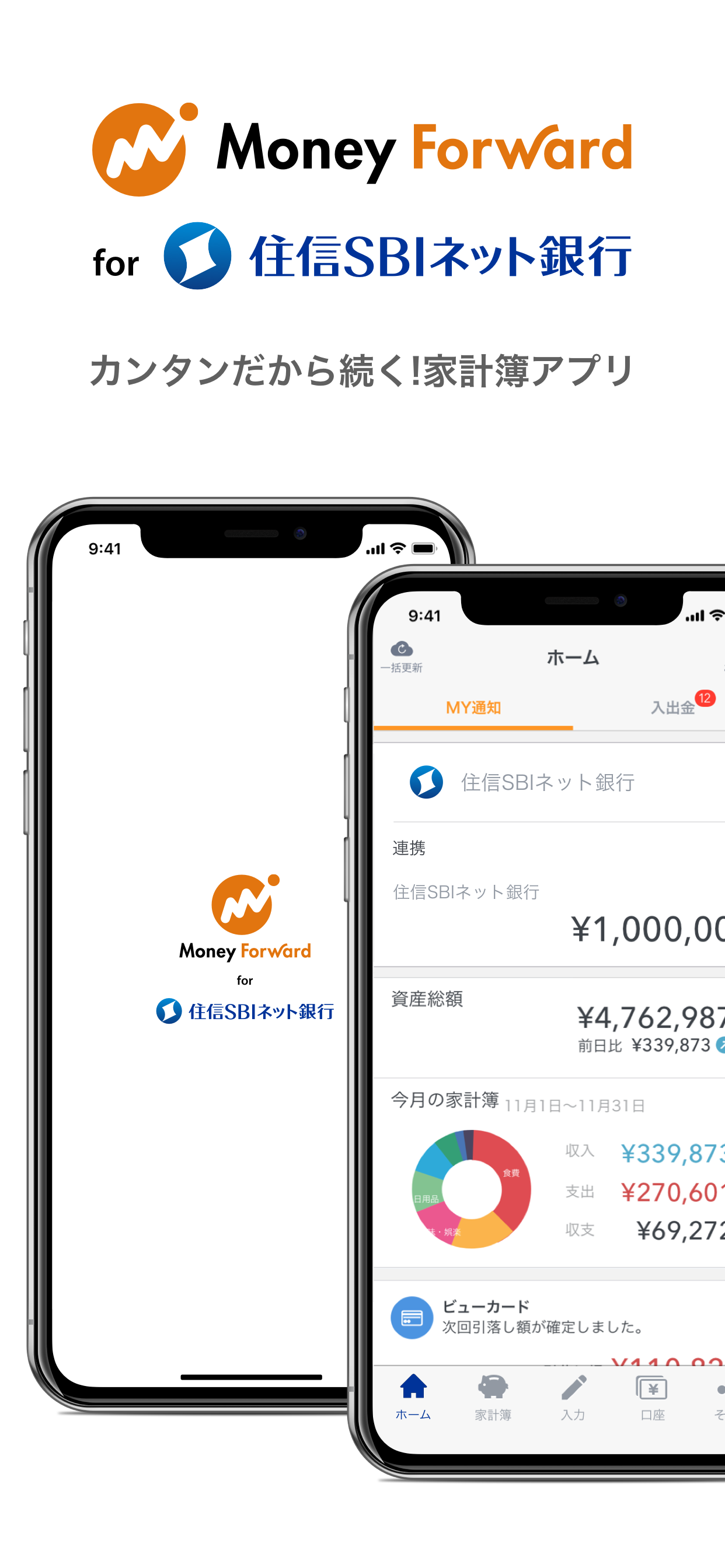 マネーフォワード for 住信SBIネット銀行