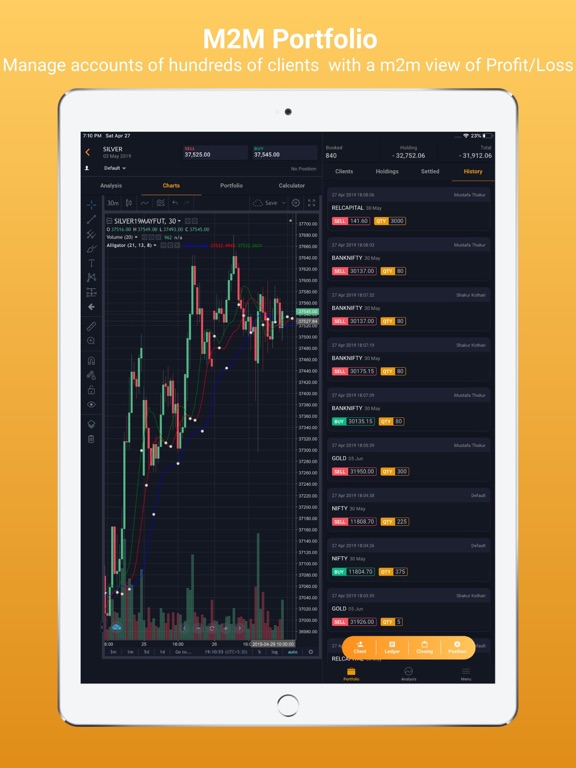 Market-Watch iPad screenshot 4 - Finance app