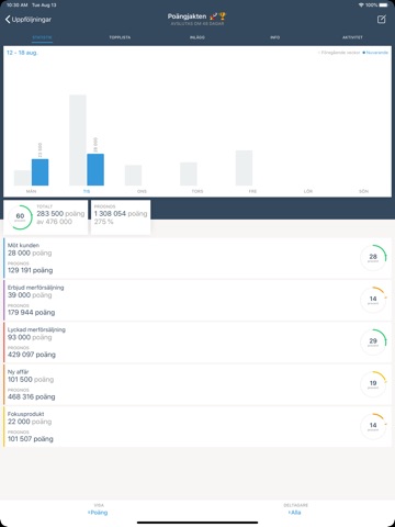 PushAppy iPad screenshot 2