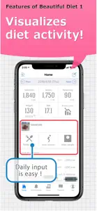 Beautiful Diet screenshot #2 for iPhone
