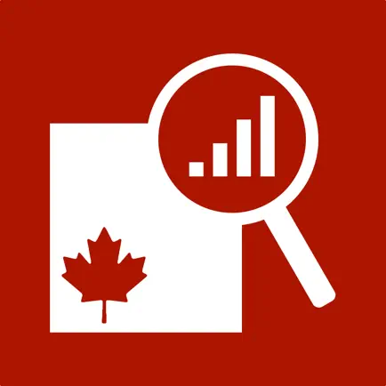 Nutrients Canada Читы