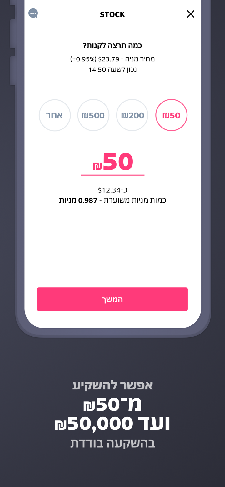 Pepper Invest screenshot 4