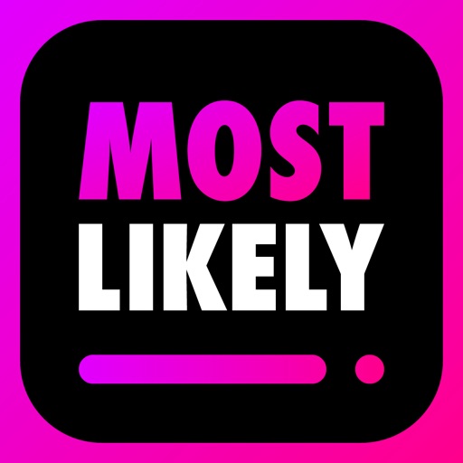 Most Likely To: Drinking Game