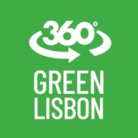 360 Digital Video sur PC
