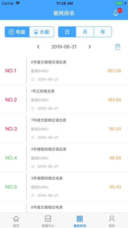 华清校园智慧能源