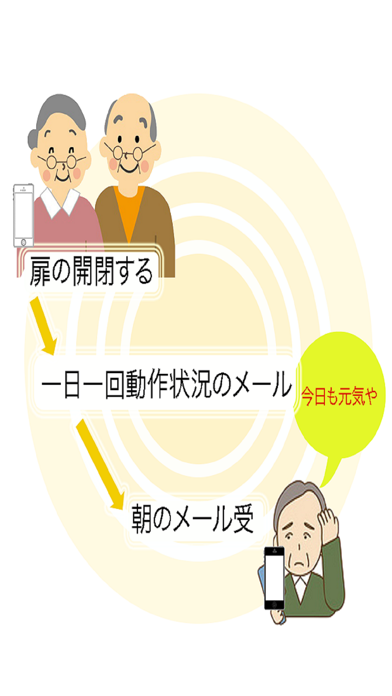 安心メール のスクリーンショット