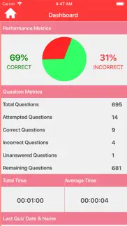 human biology quiz iphone screenshot 4