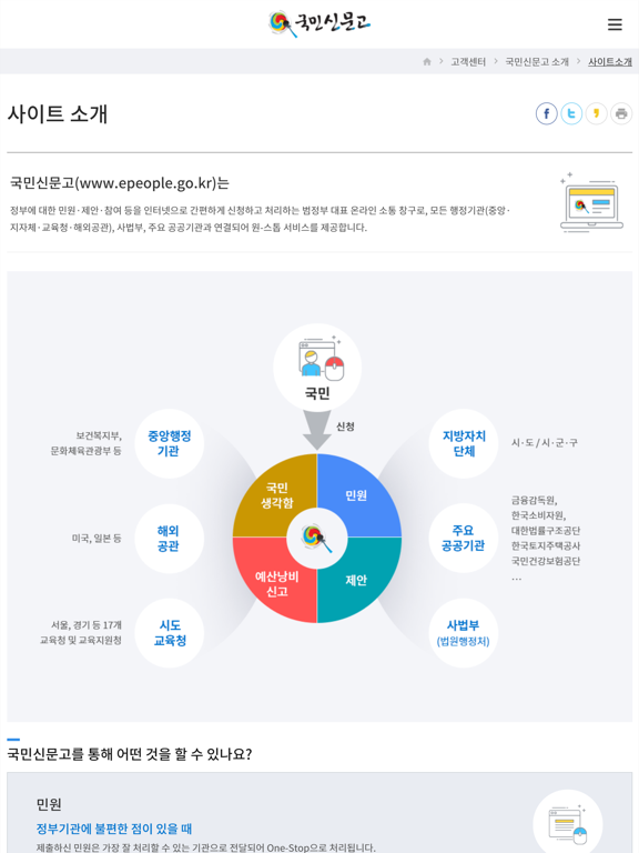 Screenshot #5 pour 국민신문고