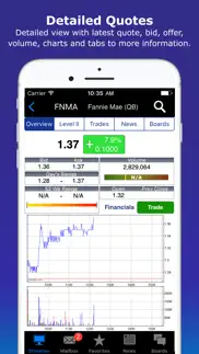 ihub - stocks & crypto iphone screenshot 4