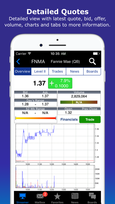 iHub - Stocks & Cryptoのおすすめ画像4