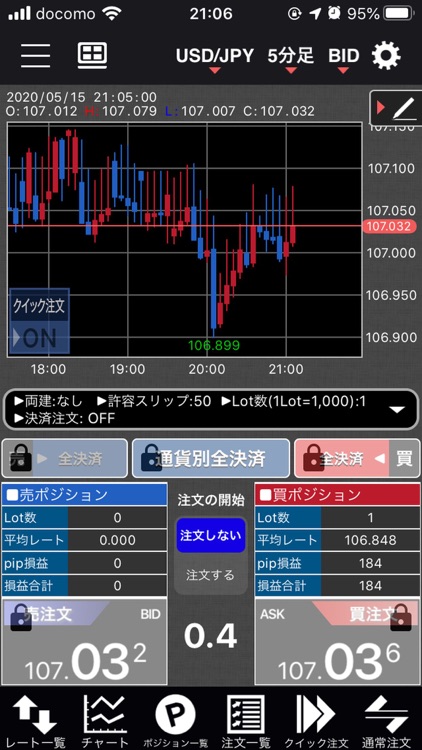 セントレードFXオンライン