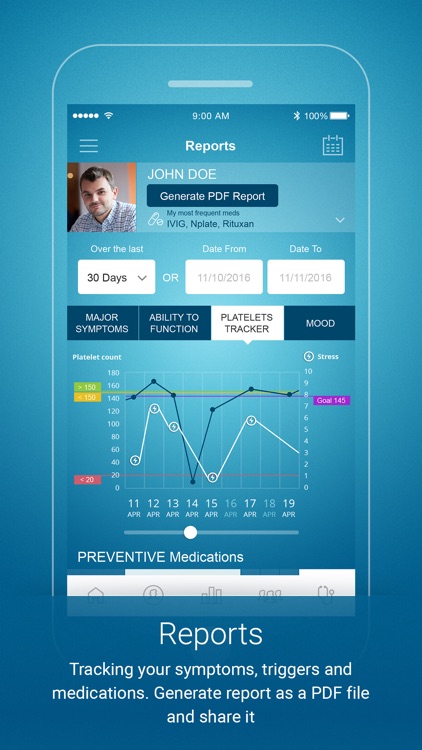 ITP Monitor screenshot-5