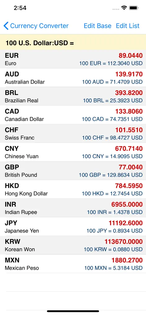 EZ Financial Calculators Pro - Finance App | MWM
