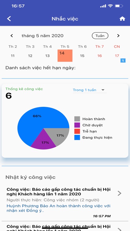Giao Viec screenshot-6