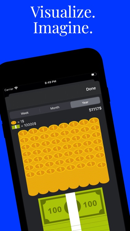 Moneyzen - Income Tracker