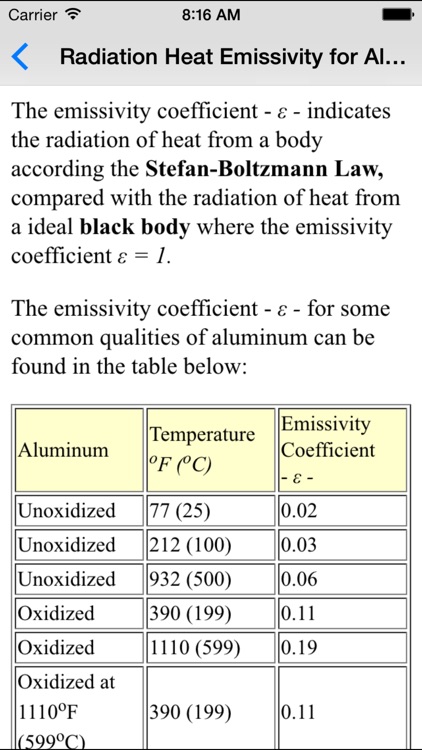 Thermodynamics Basics