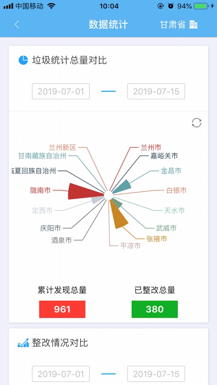 甘肃省全域无垃圾系统