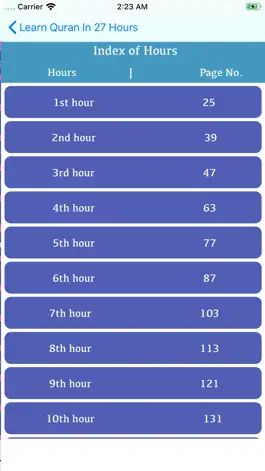 Game screenshot Learn English Quran In 27 Hrs hack