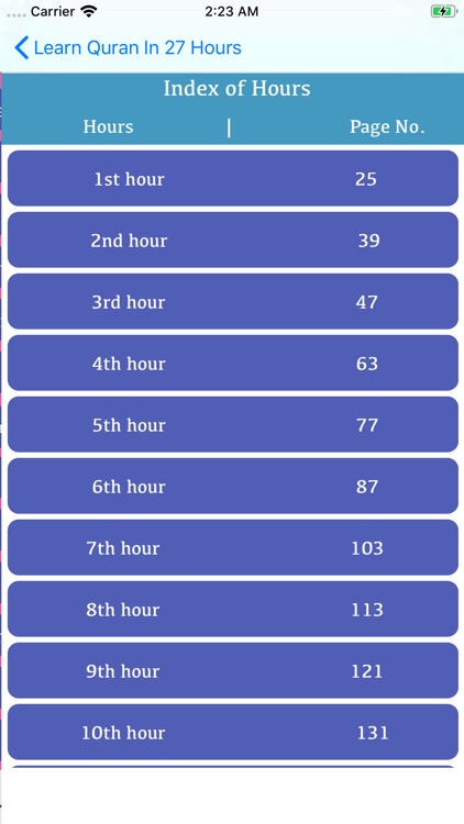 Learn English Quran In 27 Hrs