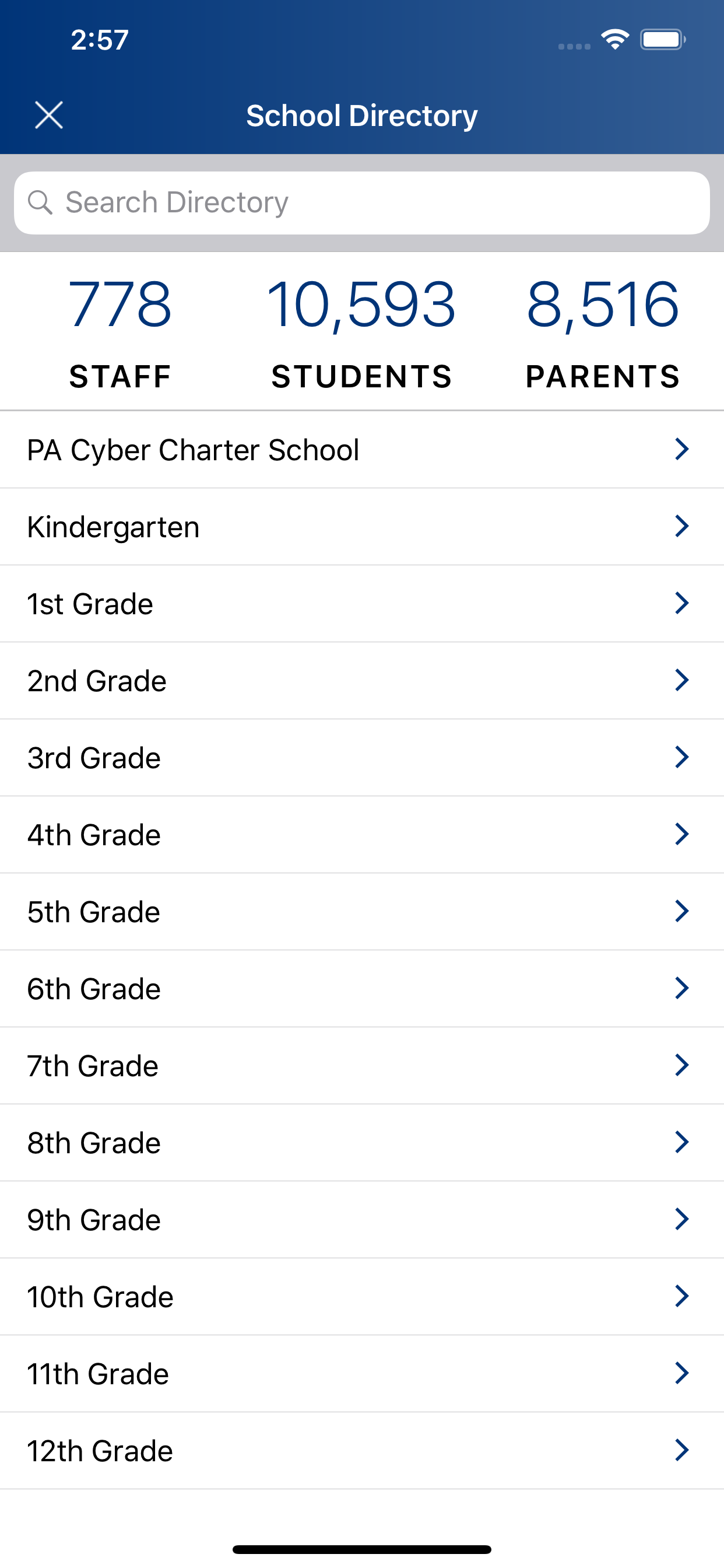 PA Cyber