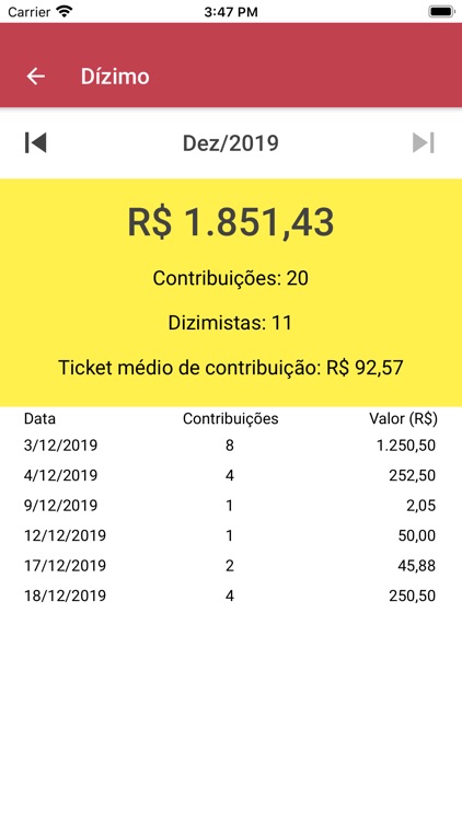 DÍZIMOFIEL – Gestão Paroquial screenshot-3