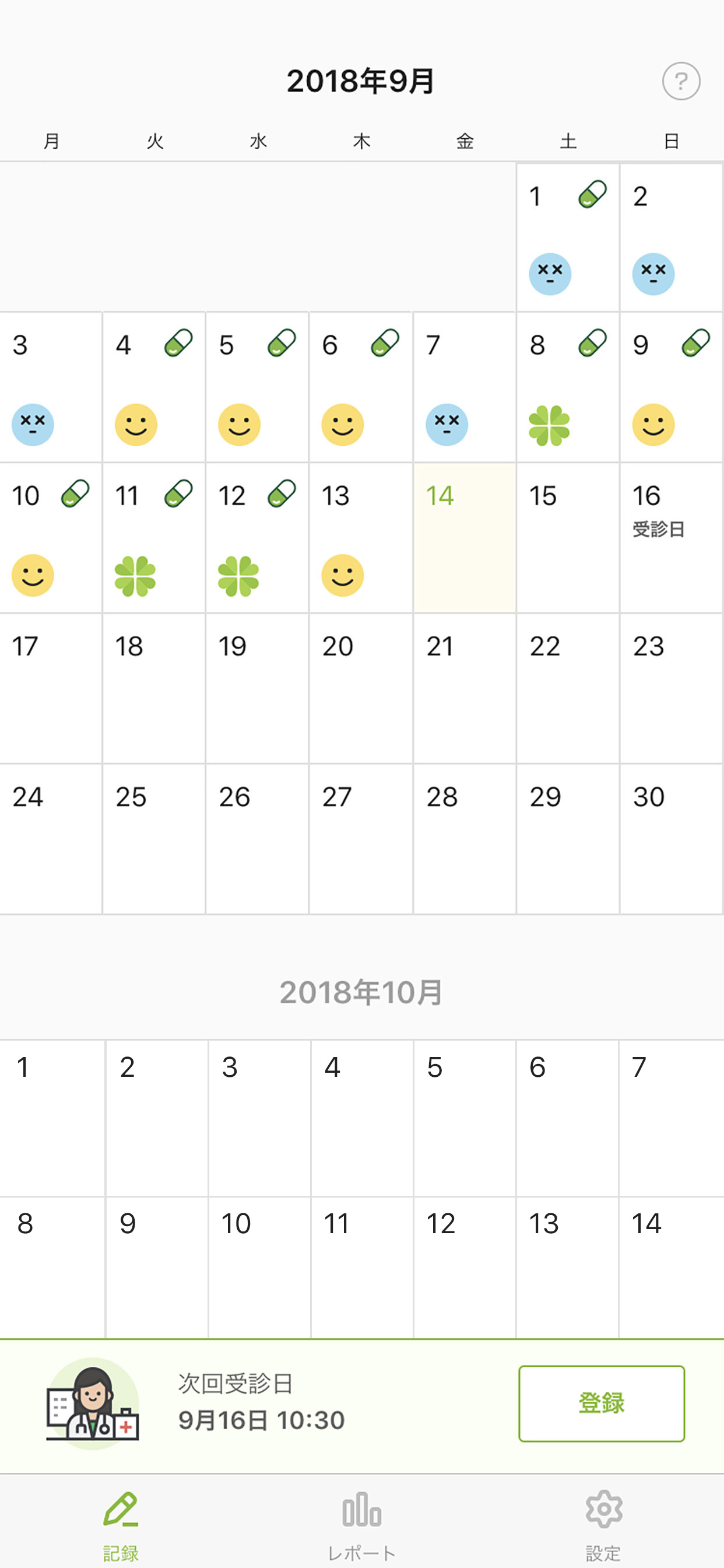 減酒にっき