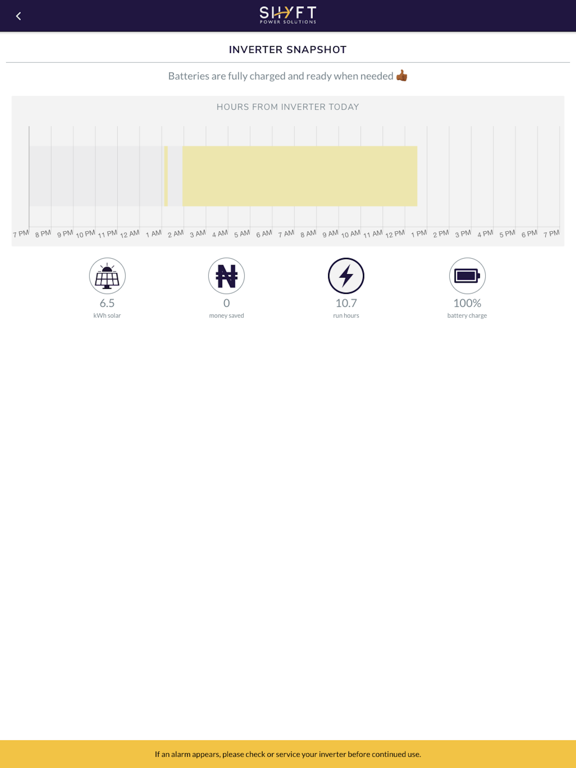 SHYFT Power iPad screenshot 5 - Lifestyle app