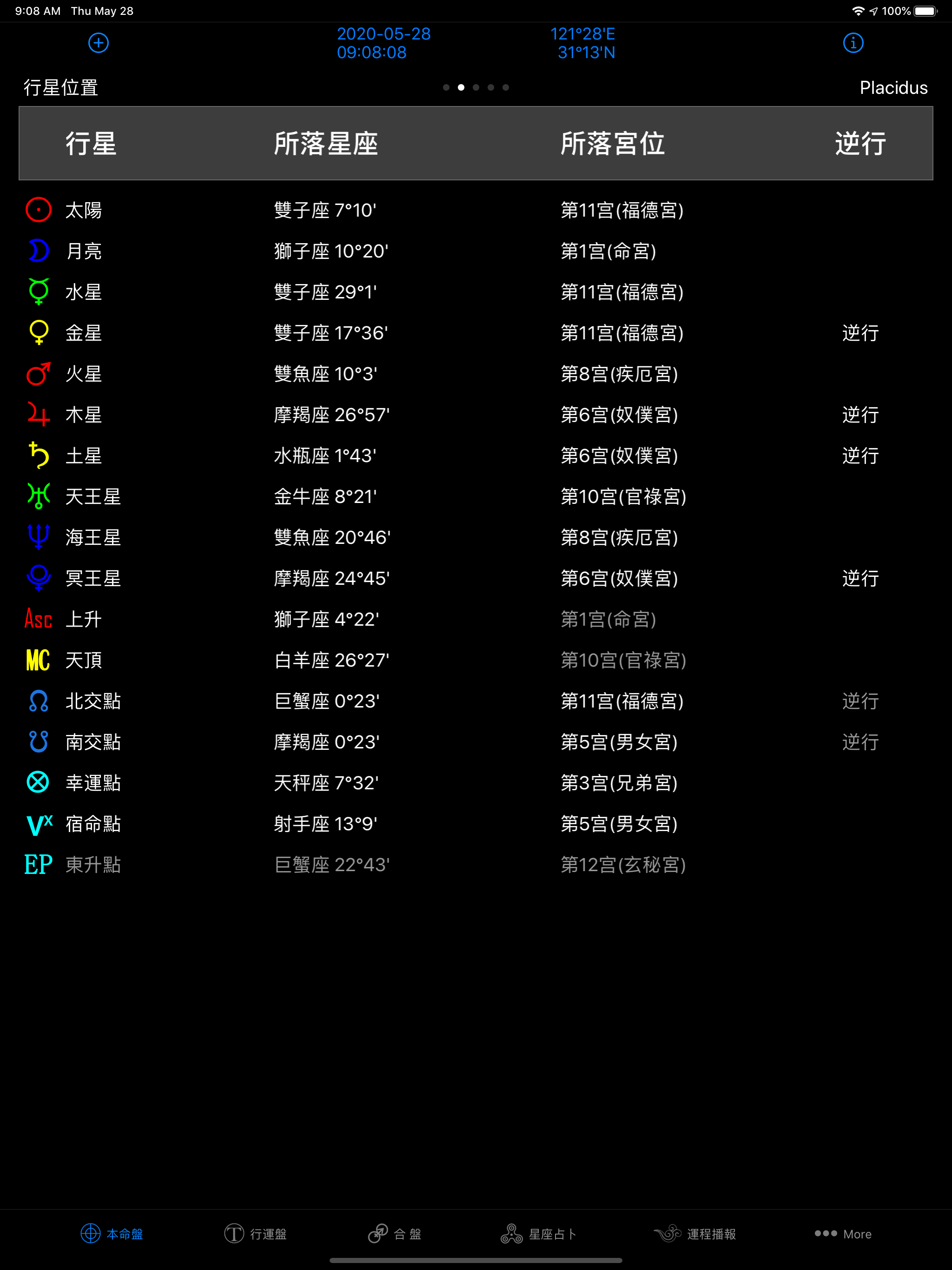 星座运程占卜