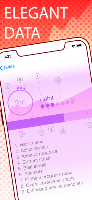 ‎Better Habits of Health Screenshot