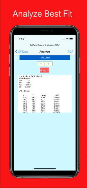 CalcuCrvFit(圖3)-速報App