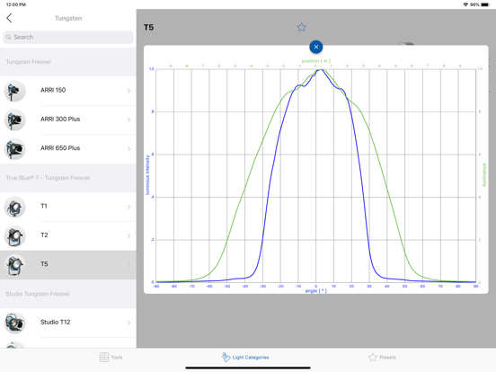 Photometrics iPad screenshot 4 - Productivity app
