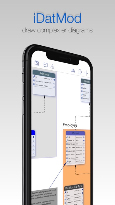 How to cancel & delete iDatMod Data Modeler from iphone & ipad 1