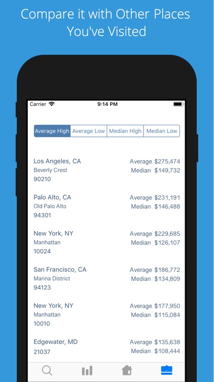 FinancialLane screenshot-5