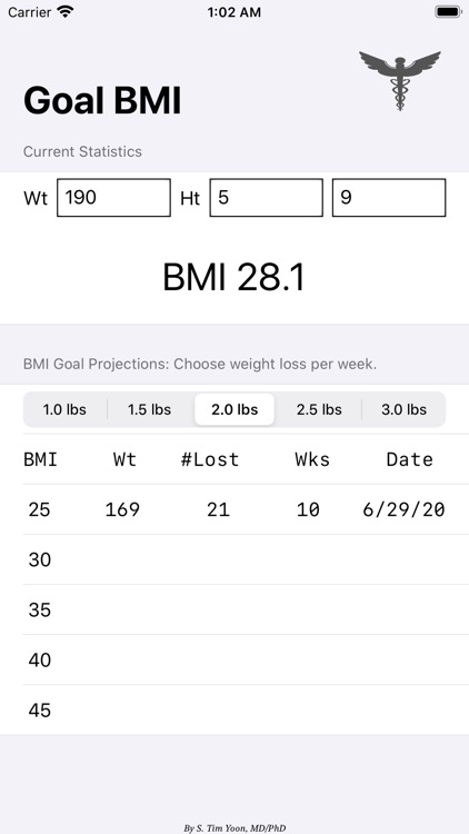 Goal BMI