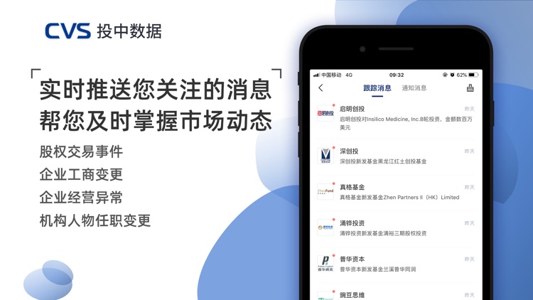 CVS投中数据-融资私募投资募资项目数据库 screenshot-5
