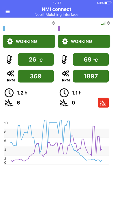 Nobili NMI Connect screenshot 4