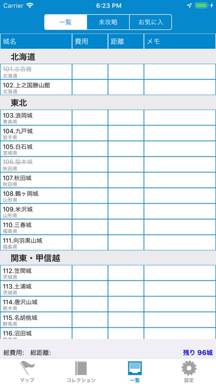 続100名城 旅行記