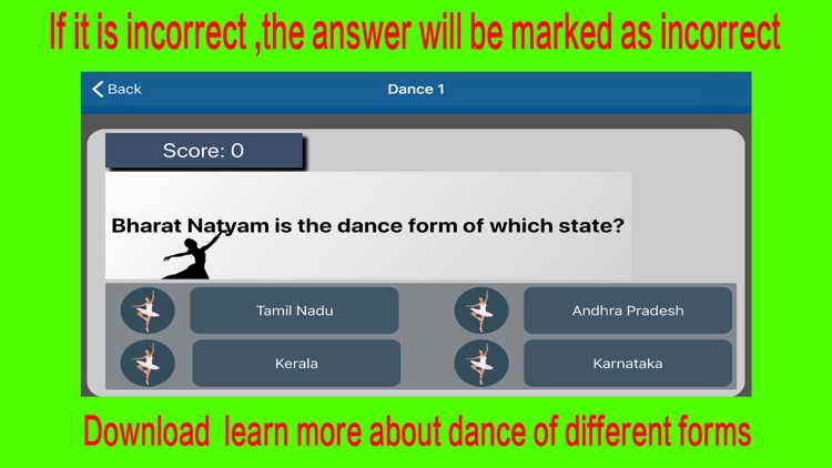 Dance Gyaan
