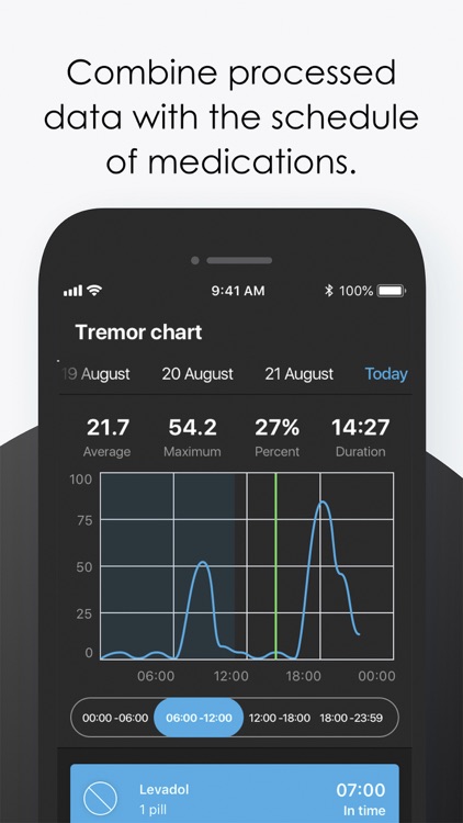 CYPD screenshot-4