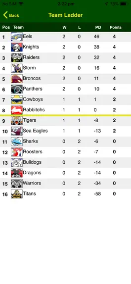 Game screenshot iTipFooty apk