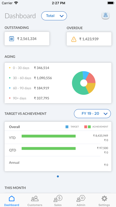 Screenshot #2 pour Connectrix Company App