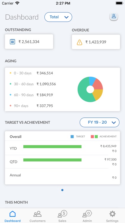Connectrix Company App