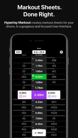 Hyperlay Markout screenshot 1